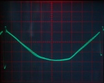 20 kHz ripple