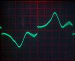 Transformer Current