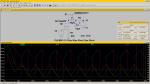 PWM Simulation