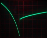 Capacitor Voltage Droop